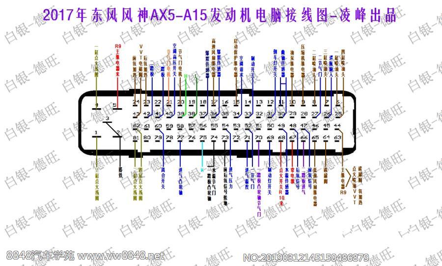 2017年东风风神AX5-A15发动机电脑接线图